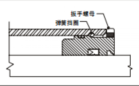 简述JLG高空作业平台油缸拆解步骤